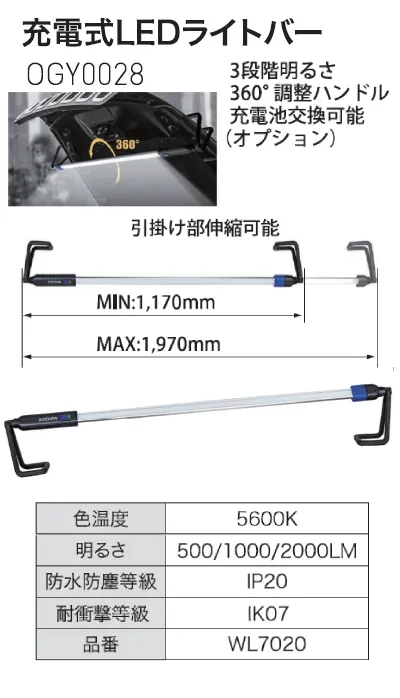 OGY0028