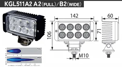 LED _KGL511A2