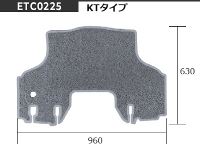 ETC0225