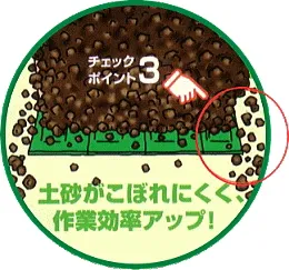 ゴムクローラー,インカッター