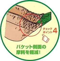 ゴムクローラー,インカッター