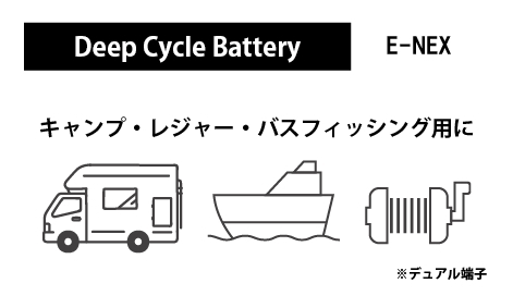 ディープサイクルバッテリー E-NEX