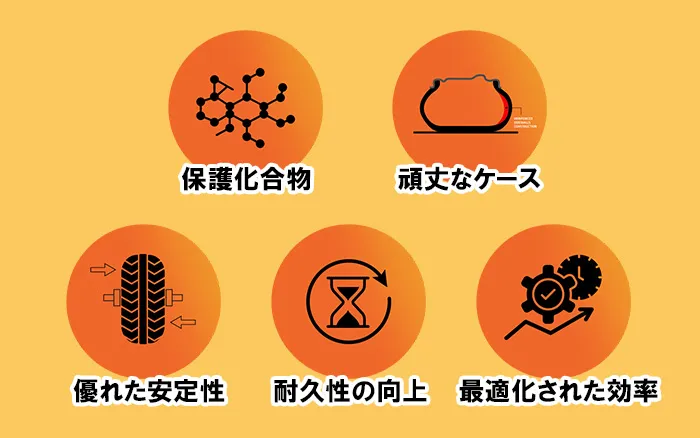 過酷な現場での耐久性
