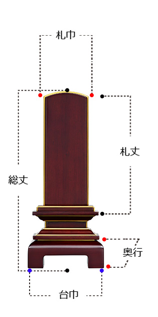 モダン位牌『天音　ローズ』 サイズ寸法