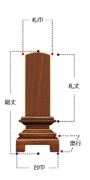 モダン位牌『天音　ブラウン』 サイズ寸法