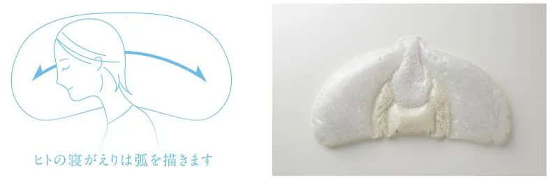 「まくらのキタムラ ジムナストプラス」睡眠の質を変える、プロが開発したそら豆型枕