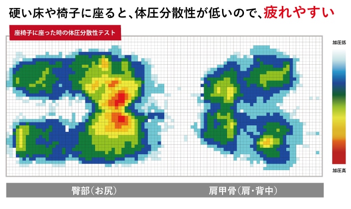 九櫻刺子×tetra 大東寝具