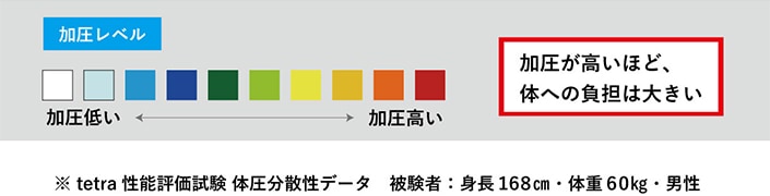 九櫻刺子×tetra 大東寝具