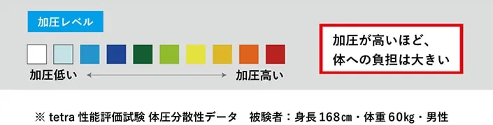 九櫻刺子×tetra 大東寝具