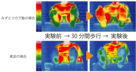 水鳥の下駄「hitete」スタンダード - 水鳥工業 -