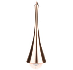 カテゴリー 真鍮