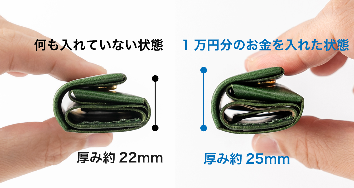 エマージェンシーウォレットＯＮＥ　クリフ　clife 