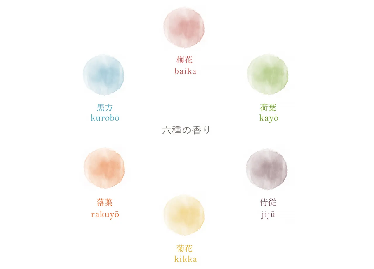 hana to mi
