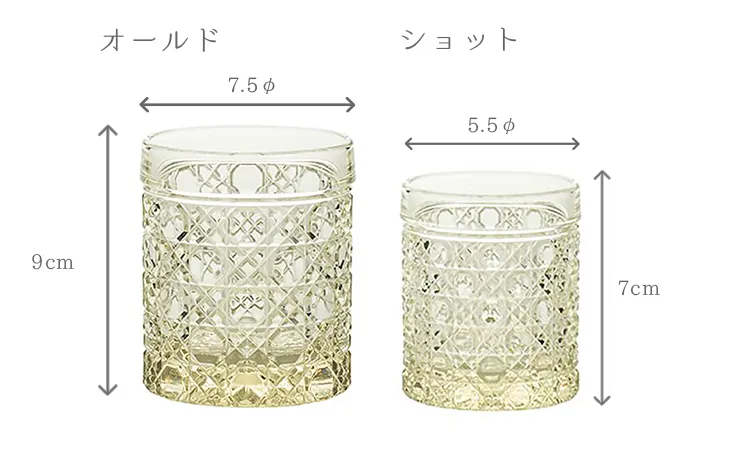 復刻グラス カゴメ サイズ