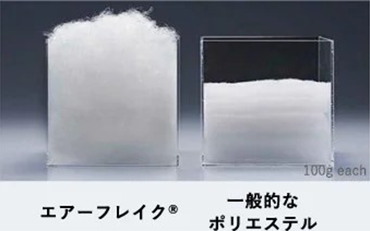 イシケン 洗濯 乾燥できる人工羽毛布団 肌掛け布団