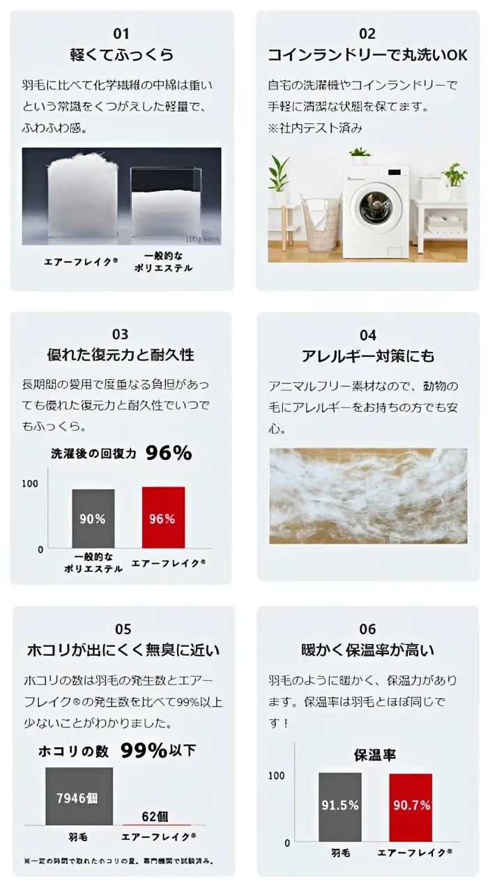 エアーフレイクの特徴