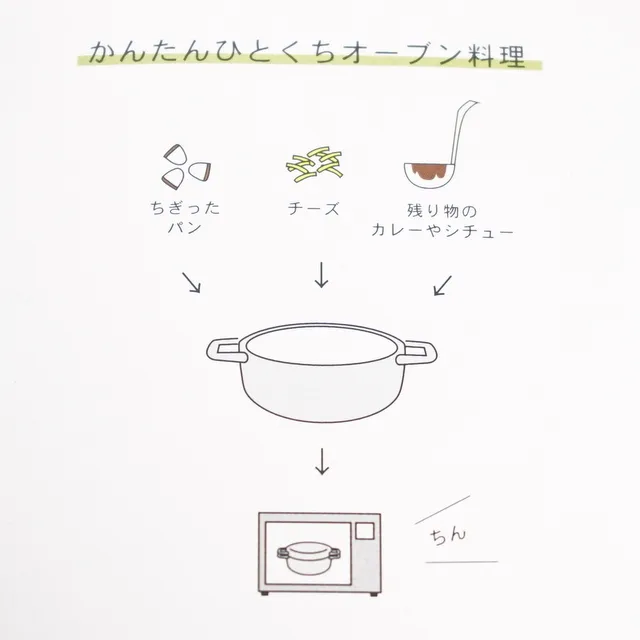 かもしか道具店 ココット