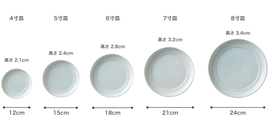 サイズ 瑞々 まる皿
