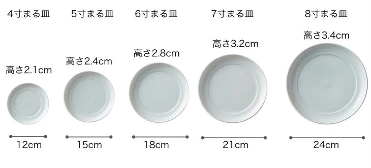 サイズ 瑞々 まる皿