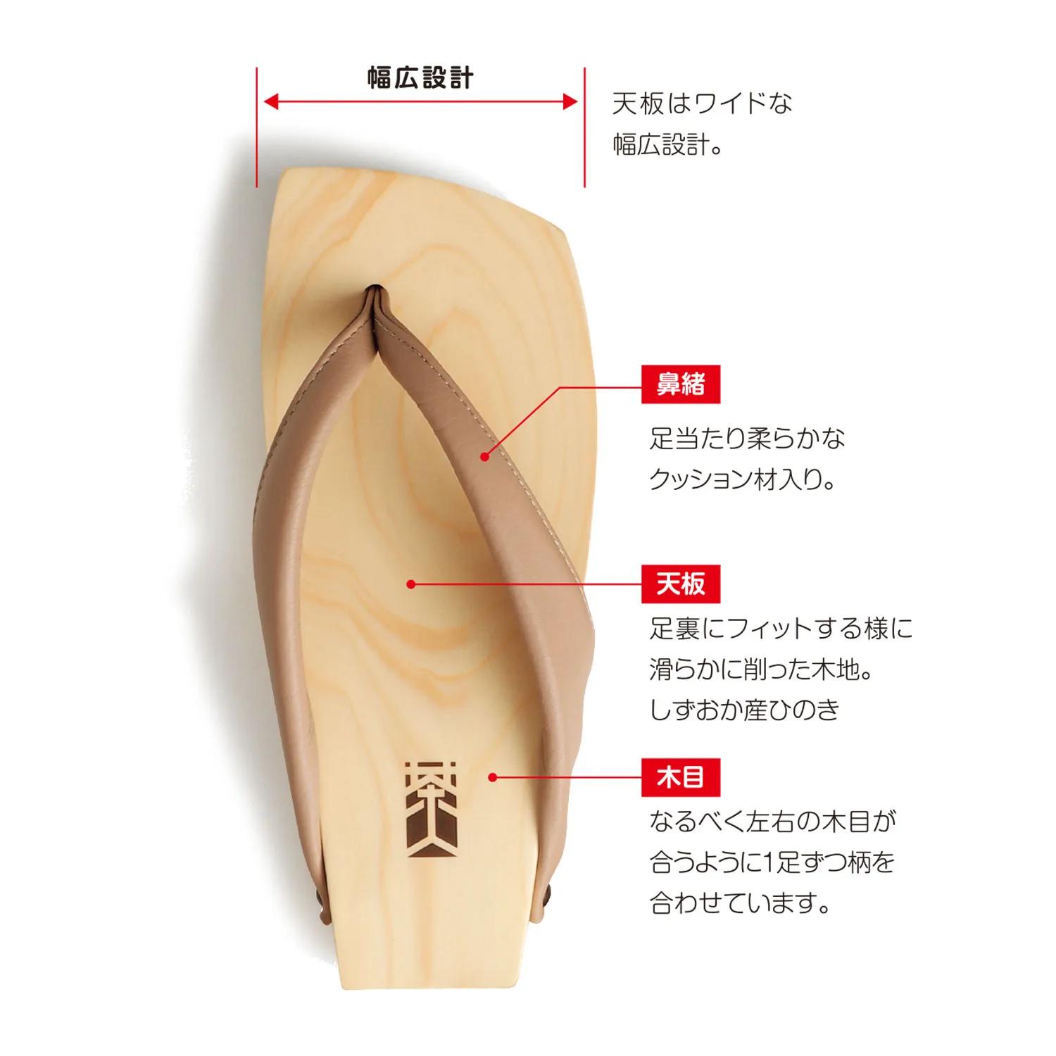 茶人商品ディティール