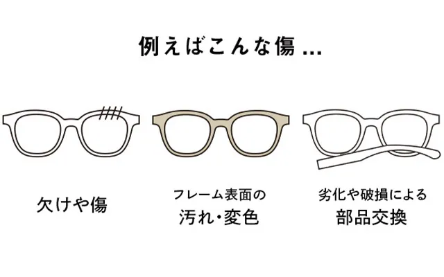 リペアの流れ