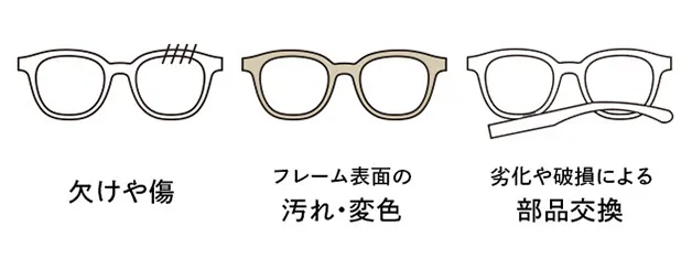 tesio クラフト サングラス 日本人 フィット MACHI