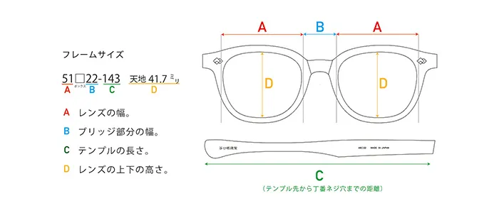 サイズの見方