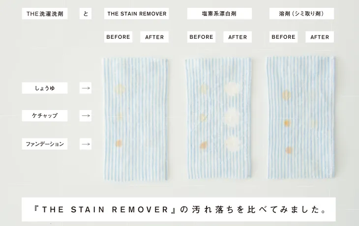 衣類を傷めない、やさしい漂白剤