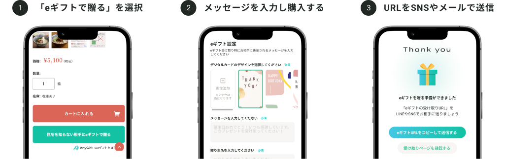 贈り手・受け取り手