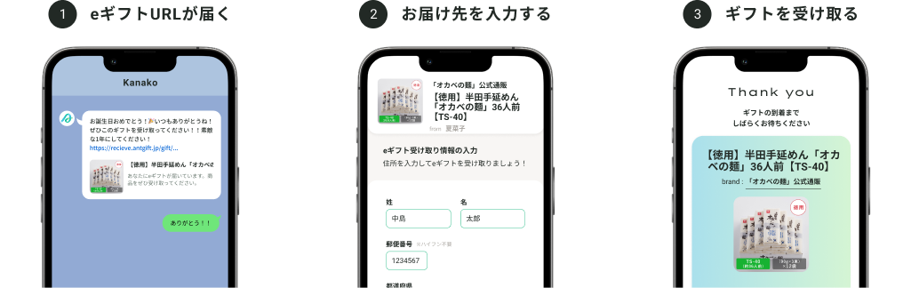 贈り手・受け取り手