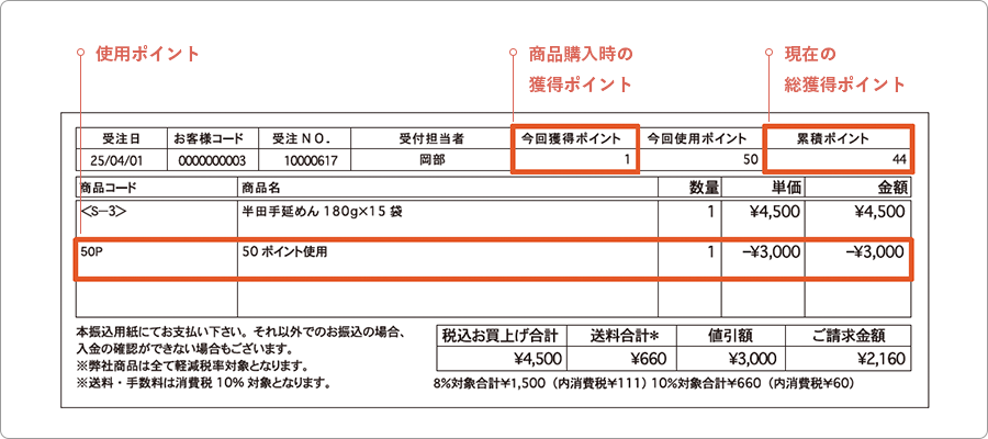 半田手延めん『オカベ麺』4,500円（税抜）ご購入で４ポイント加算！