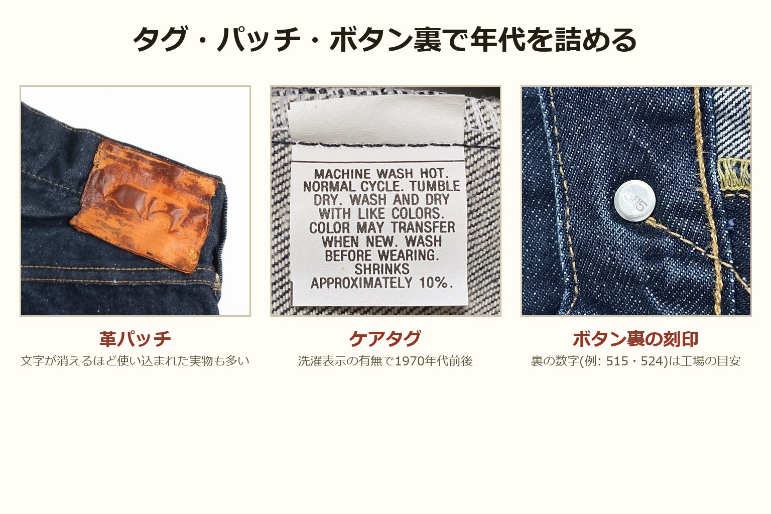 リーバイスのタグとボタン裏刻印で年代をさらに絞る