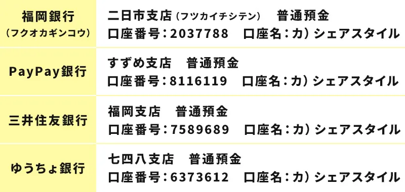 銀行振込